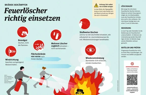 csm_pv_feuerloescher_5815453189.jpg